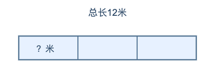 一根12米的绳子平均分成3份,问其中一份